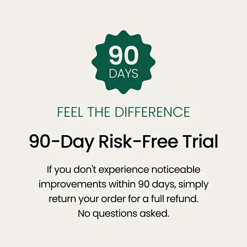 Total Restoration Joint Support Capsules