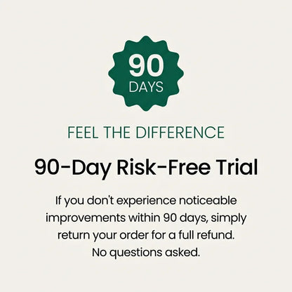 Total Restoration Joint Support Capsules