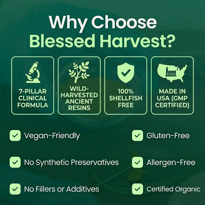 Total Restoration Joint Support Capsules